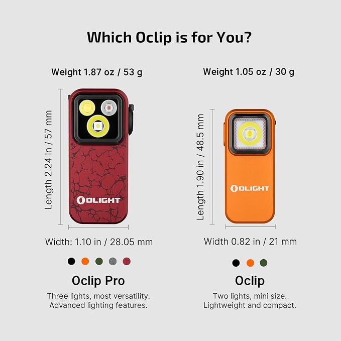 OLIGHT Oclip Pro EDC Flashlight Clip-on Light, Rechargeable 500 Lumens - Image 3
