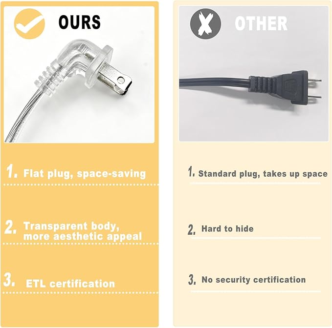 50FT Extension Cord, Flat Plug Extension Cord Indoor/Outdoor, 2 Prong, - Image 5