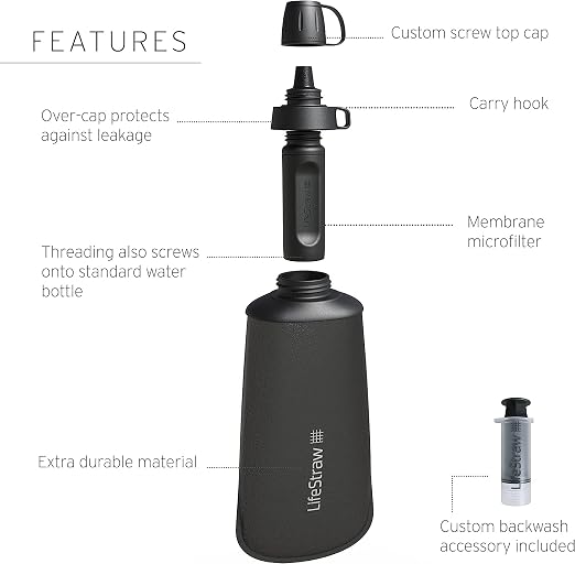 LifeStraw Peak Series - Image 2