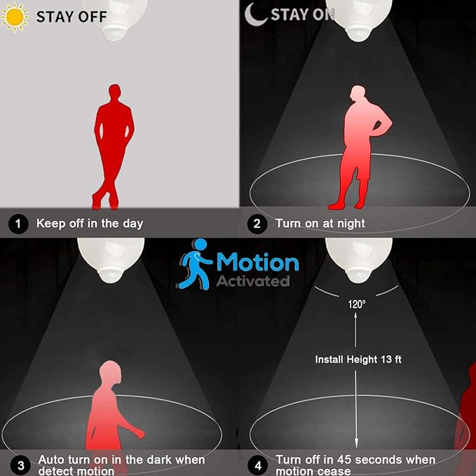MikeWin Motion Sensor Light Bulbs Outdoor 2 Packs 13W Security LED Bulb - Image 4