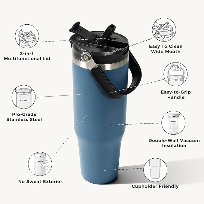 40 oz Insulated Stainless Steel Bottle - Image 3