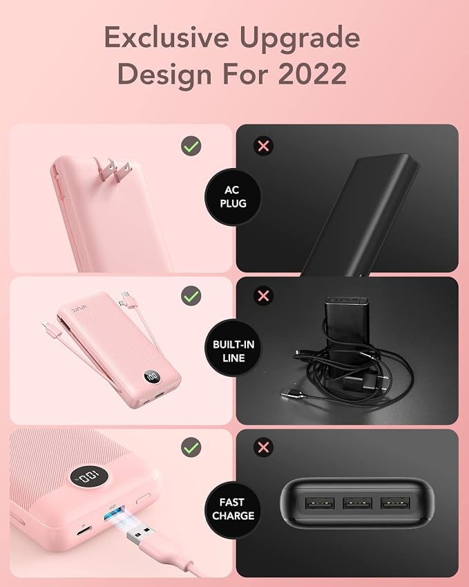 VRURC Portable Charger 20000mAh, Fast Charging Power Bank USB C, 4 Output 2 - Image 5