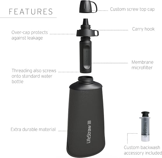 LifeStraw Peak Series Water Filter - 1L - Image 2