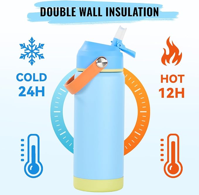 Fijinhom 18oz Insulated Stainless Steel Water Bottle, Wide Mouth Double Wall - Image 6