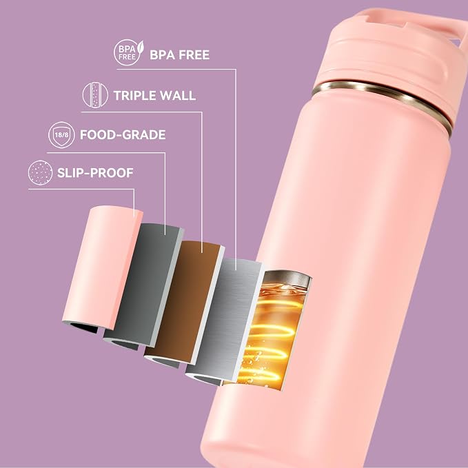 Fijinhom 24oz Insulated Stainless Steel Water Bottle - Image 6