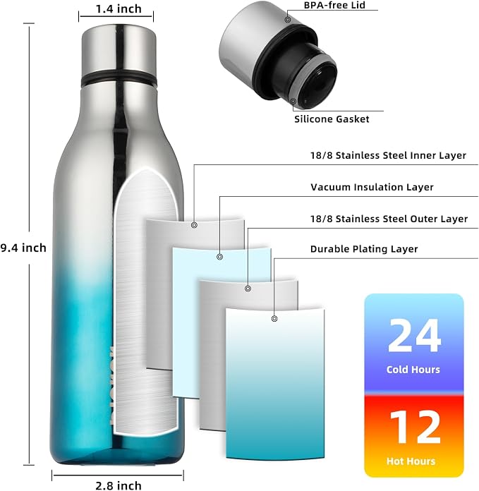 BJPKPK Insulated Water Bottles, 18 oz Stainless Steel Metal Water Bottle - Image 3