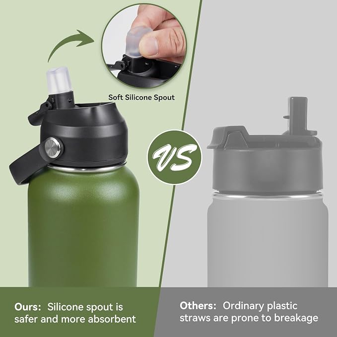 Fijinhom 32oz Insulated Stainless Steel Water Bottle, Wide Mouth Double Wall - Image 5