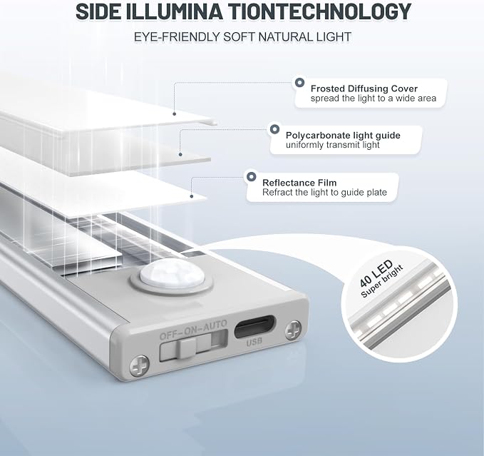 6 Pack Under Cabinet Lighting Wireless, 40 LED Rechargeable Battery Motion - Image 4
