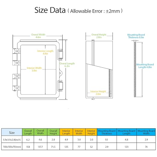 LeMotech Electrical Box, IP67 Waterproof Hinged Cover Stainless Steel Latch - Image 2