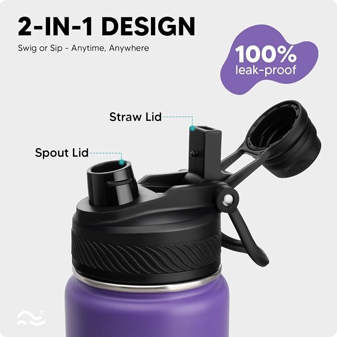 Swigina Insulated Water Bottle - Image 2