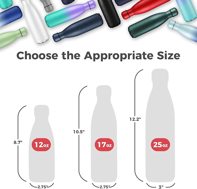 Volhoply 17oz Insulated Stainless Steel Water Bottle, Double Wall Vacuum Flask - Image 2