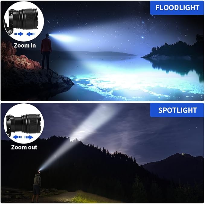 Staaricc Super Bright Aluminum Headlamp, Rechargeable Headlamp High Lumen - Image 2