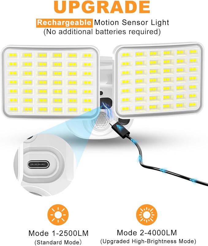 Rechargeable Battery Powered Motion Sensor Light, 2500LM & 4000LM Dual Modes - Image 2