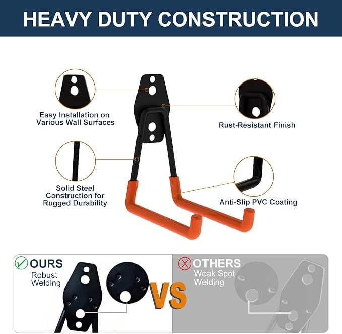 Garage Hooks Heavy Duty, 6 Pack Medium Square Steel Garage Storage Hooks - Image 3