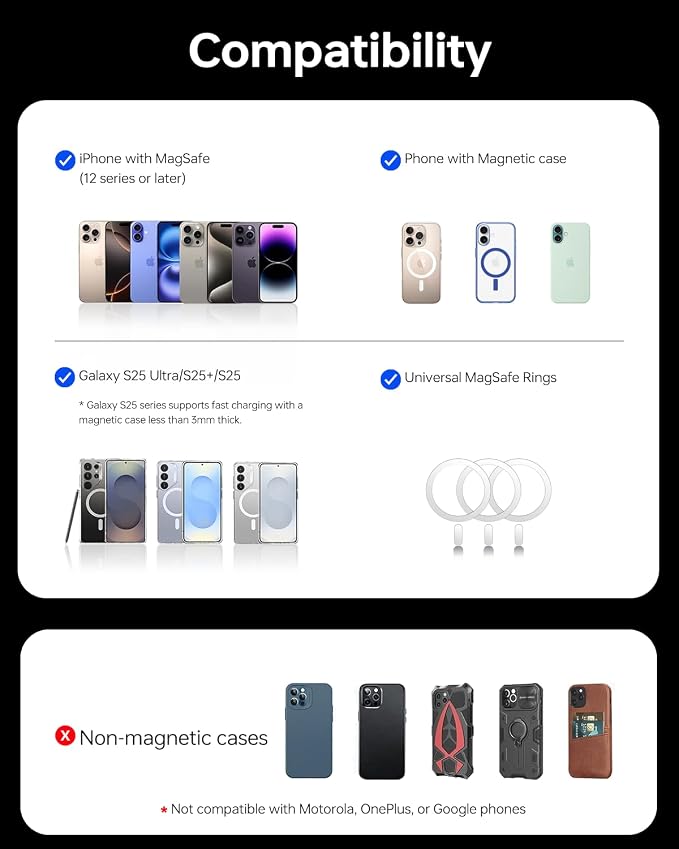 ULiXWH 10, 000mAh for MagSafe Power Bank Ultra Slim, Magnetic Wireless Charger - Image 9