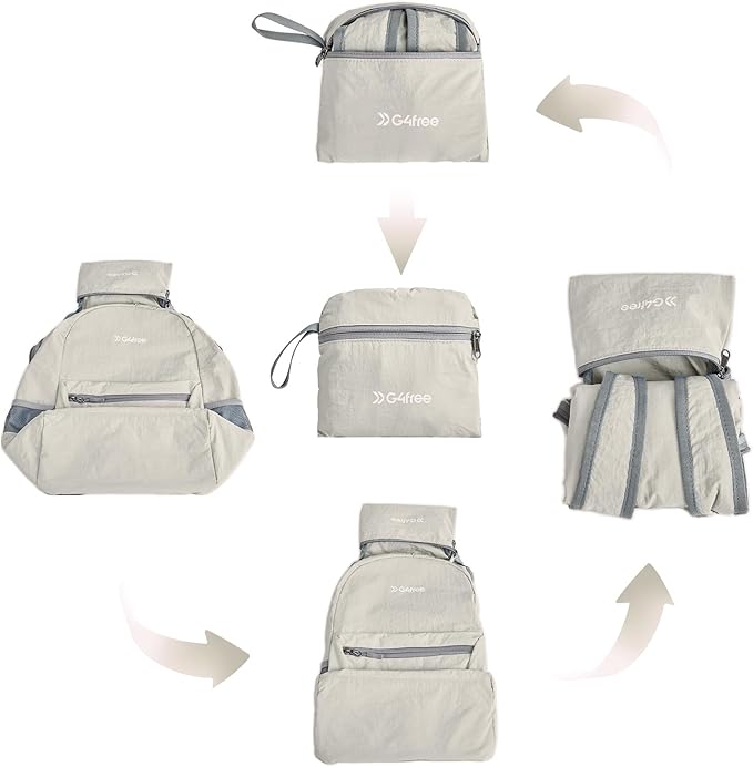 G4Free 20L Lightweight Packable Backpack Travel Hiking Daypack Foldable Backpack - Image 6