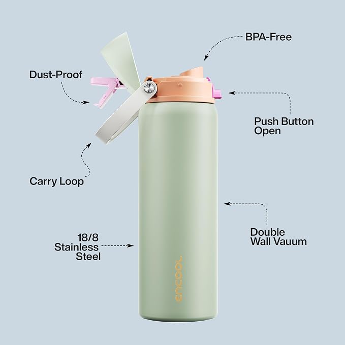 Insulated Water Bottle with Straw - Image 4