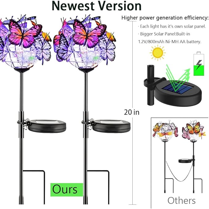 Weepong Outdoor Solar Lights 2 Pack, Solar Garden Lights - Image 3