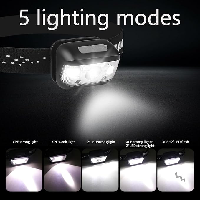 Headlamp Rechargeable, Super Bright LED Head Lamp, Waterproof Outdoors - Image 2