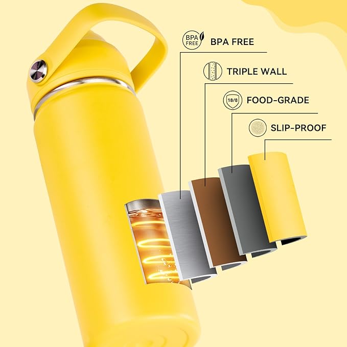 Fijinhom 18oz Insulated Stainless Steel Water Bottle, Wide Mouth Double Wall - Image 6