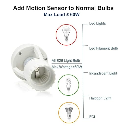 2pcs Motion Activated Light Sockets, E26/E27 Screw in Add on/Off Motion Sensor - Image 7