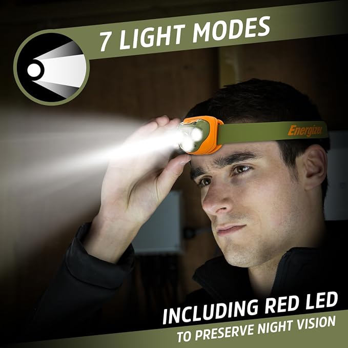 Energizer LED Headlamp PRO, IPX4 Water Resistant Headlamps, High-Performance - Image 4