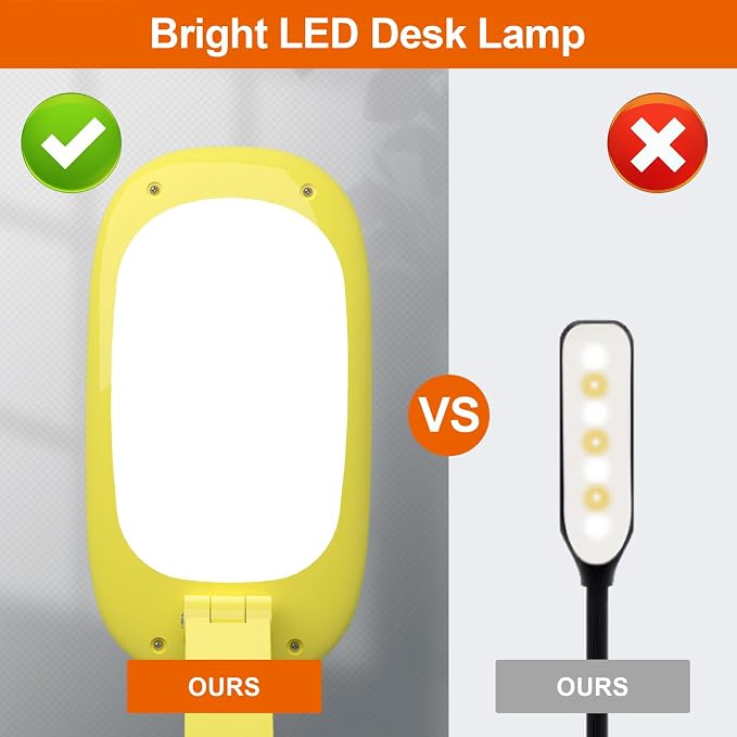 Akejrym LED Desk Lamp for Office Home & Battery Operated Lamp Rechargeable Lamp - Image 5