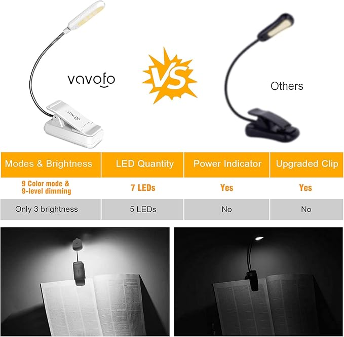 VAVOFO Clip On Book Light for Bed Kids, 7 LED Reading Light - Image 4
