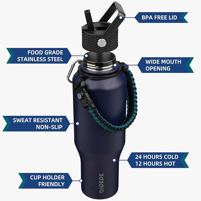 BJPKPK Insulated Water Bottles - Image 2