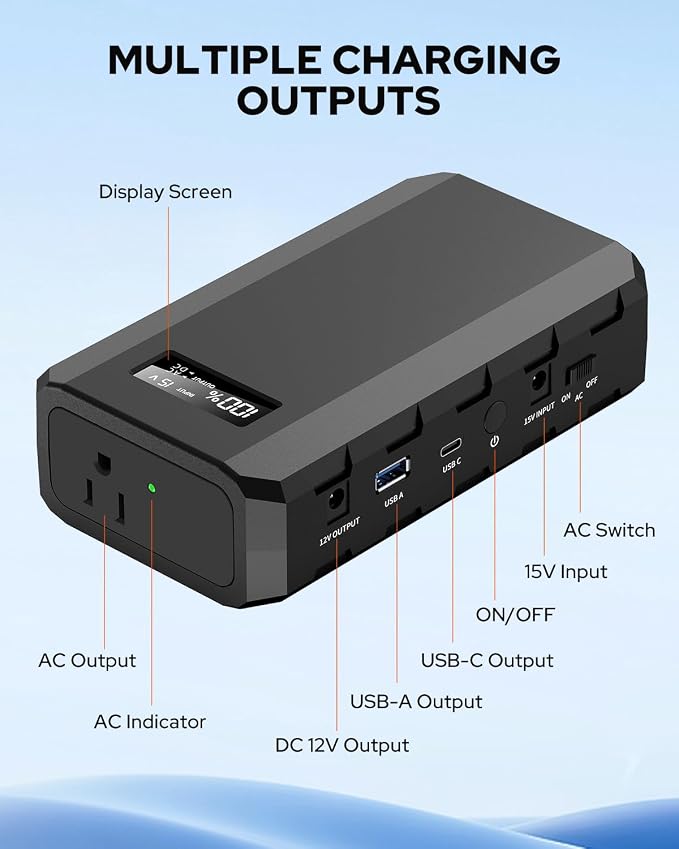 SinKeu Laptop Power Bank with AC Outlet, 65W Portable Laptop Charger with QC3.0 - Image 6