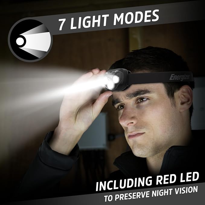Energizer PRO-260 LED Headlamp, IPX4 Water Resistant Headlamps, - Image 3