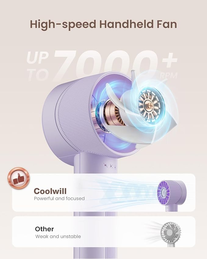 Portable Mini Handheld Turbo Fan, 4 Speed High Velocity Personal Cooling Device - Image 2