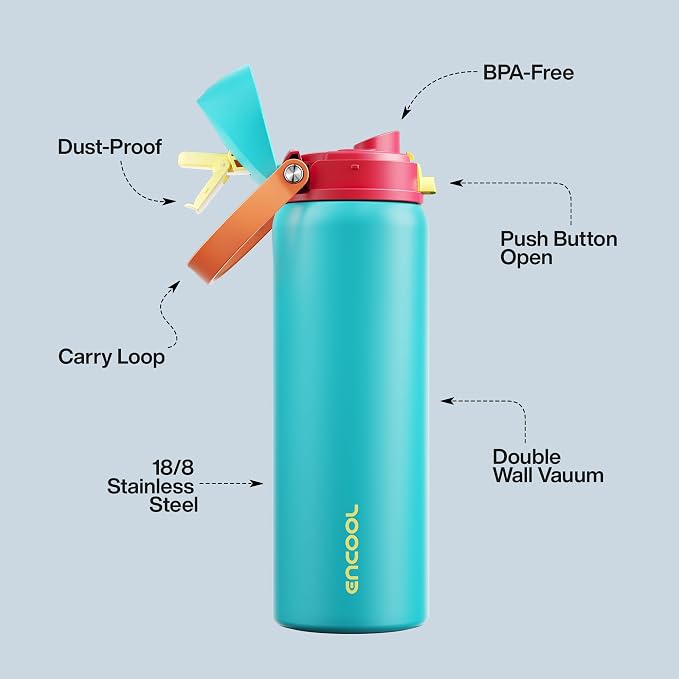 Insulated Water Bottle with Straw - Image 4