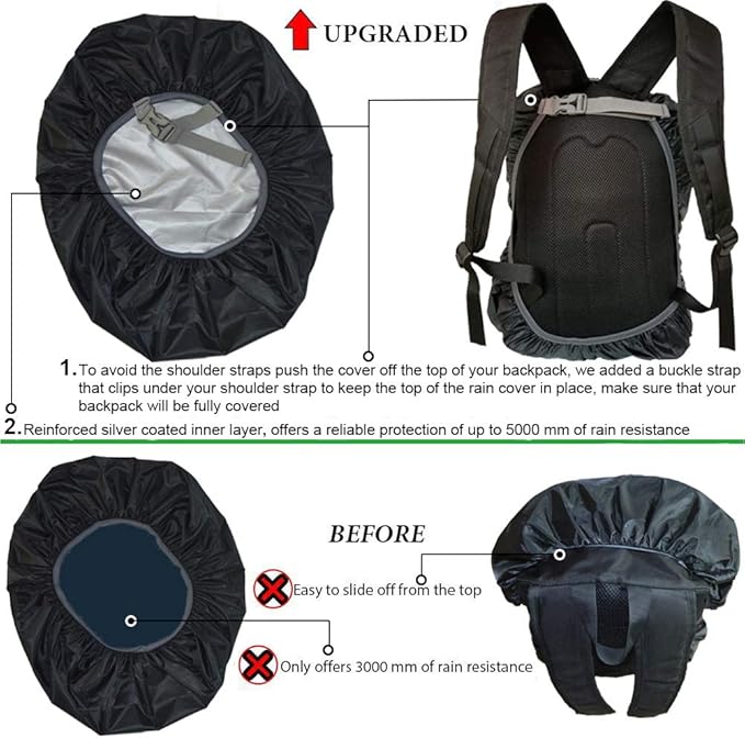 Waterproof Backpack Rain Cover - Image 3