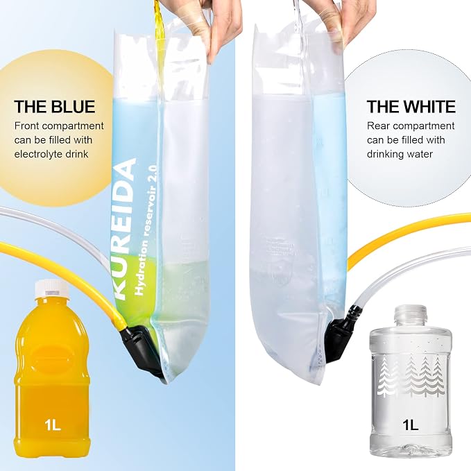 KUREIDA Dual Hydration Bladder 2 Liter, Water Bladder - Image 3