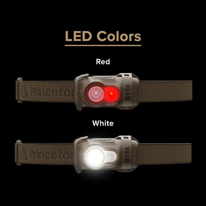 Princeton Tec Byte Tactical LED Headlamp Lightweight Compact, Durable - Image 4