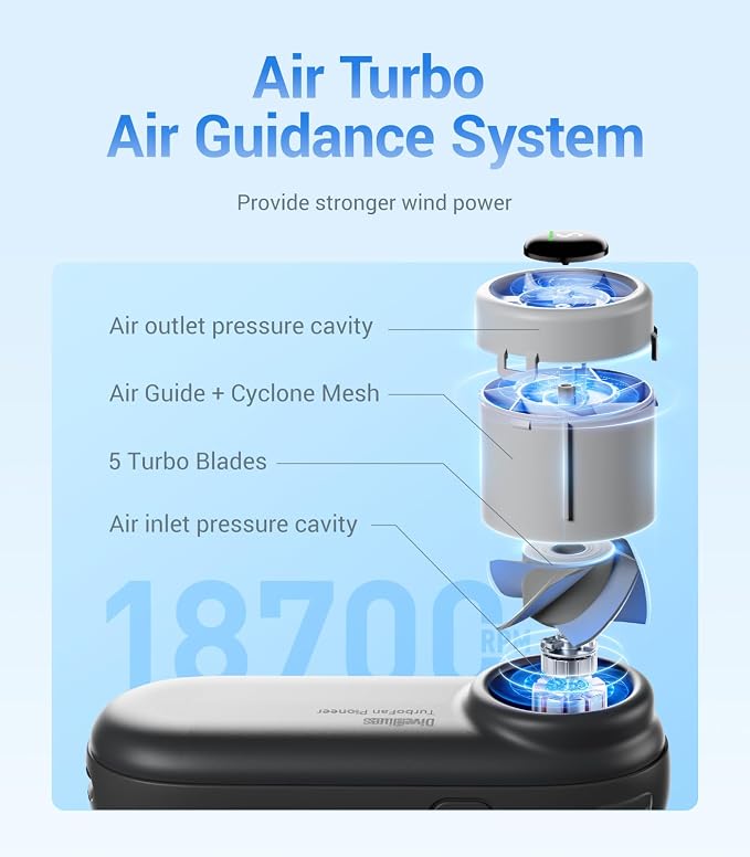 Diveblues Handheld Portable Turbo Fan, 4000mAh USB Rechargeable Pocket Fan - Image 2