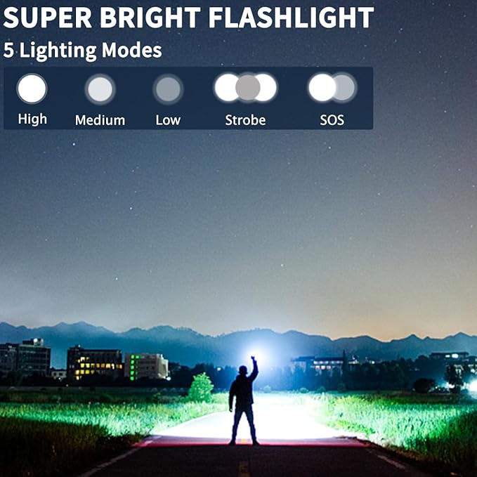 LNRYY Flashlights High Lumens Rechargeable, Super Bright Flashlight, 5Mode - Image 2
