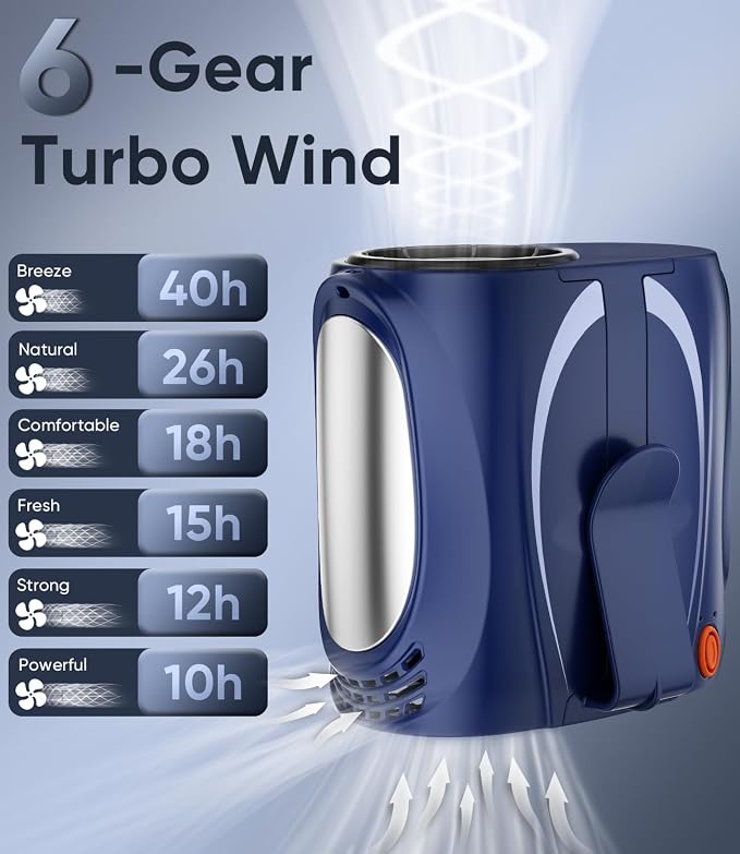 Tedajo AI Portable Waist Fan, 6-Speed 16000RPM Strong Turbo Airflow, 40H Max - Image 2