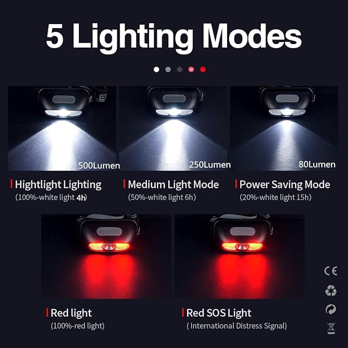 Rechargeable Headlamp 3 Pack, Ultra Bright 500 Lumen Head Lamp 5 Lighting Modes - Image 2