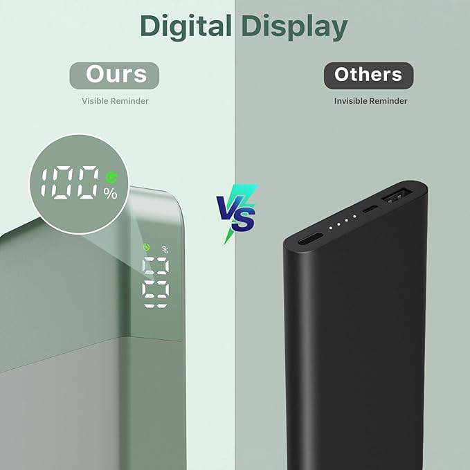 NOBIS Portable Charger, 10000mAh Power Bank Fast Charging, Battery Pack - Image 5
