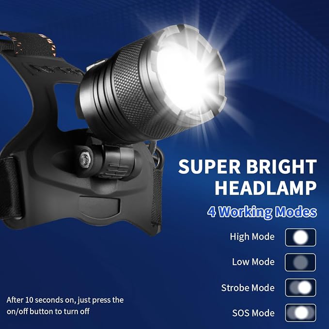 Staaricc Super Bright Aluminum Headlamp, Rechargeable Headlamp High Lumen - Image 3
