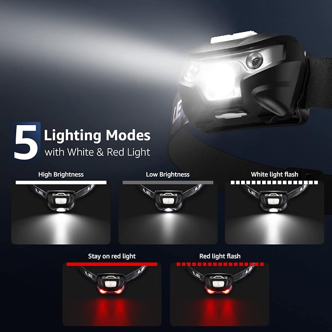 Lighting EVER LED Headlamp Rechargeable 2 Packs - Image 4