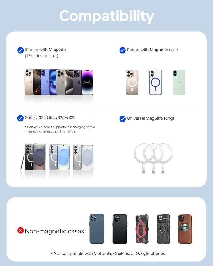 ULiXWH 10, 000mAh for MagSafe Power Bank Ultra Slim, Magnetic Wireless Charger - Image 8