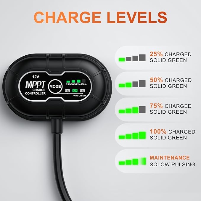 12V 30W Solar Battery Trickle Charger & Maintainer - Image 5