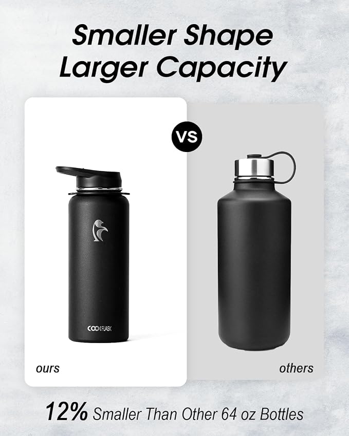 Coolflask 40 oz Water Bottle - Image 2