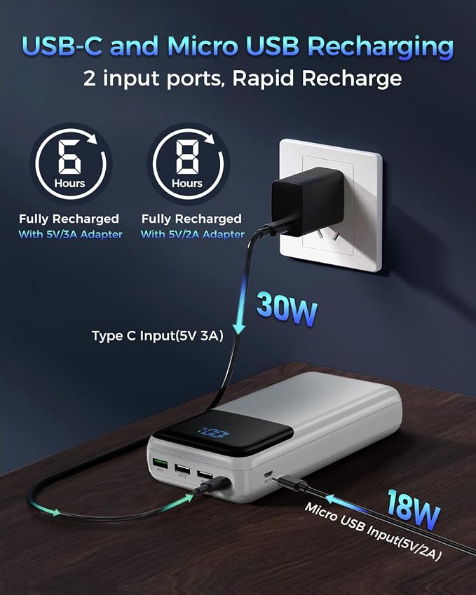 Portable Charger Power Bank 50000mAh, USB-C PD 30W Fast Charging, High Capacity - Image 6