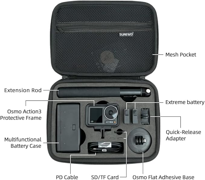 SUREWO Surface-Waterproof DJI Osmo Action 6 Carrying Case, Travel Portable Bag - Image 4