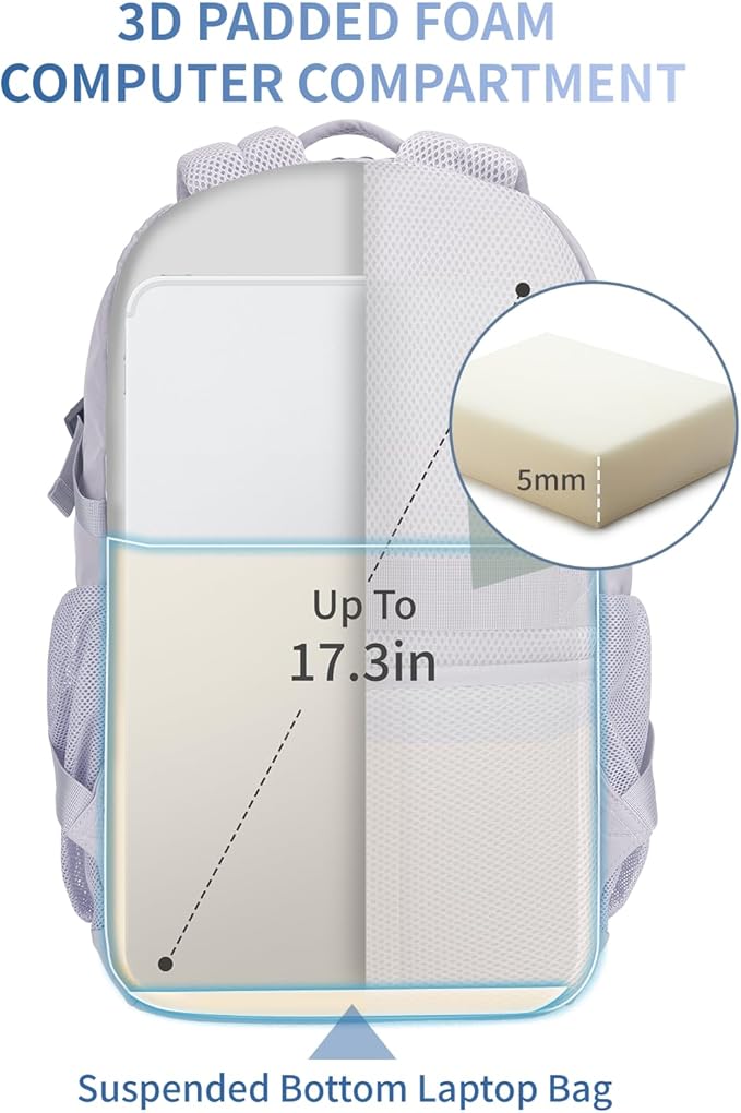 ECOHUB Travel Backpack for Women, 17.3 inch Suspended Laptop Backpack, Fashion - Image 4