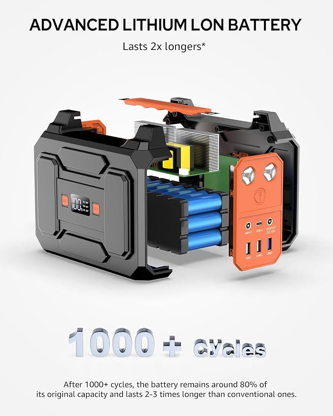 Solar Powered Generator 200W Peak/100W Rated, Portable Solar Generator Power - Image 8